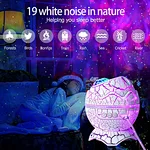 LED Projector Lamp