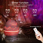 LED Projector Lamp