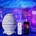 LED Projector Lamp
